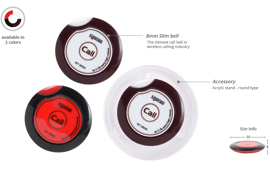 Silicon button : Prevent breakage, water/dust infusion
