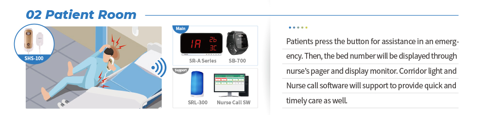 nurse call_