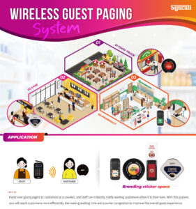 Wireless guest paging system