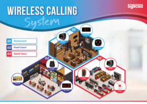 wireless-calling-system