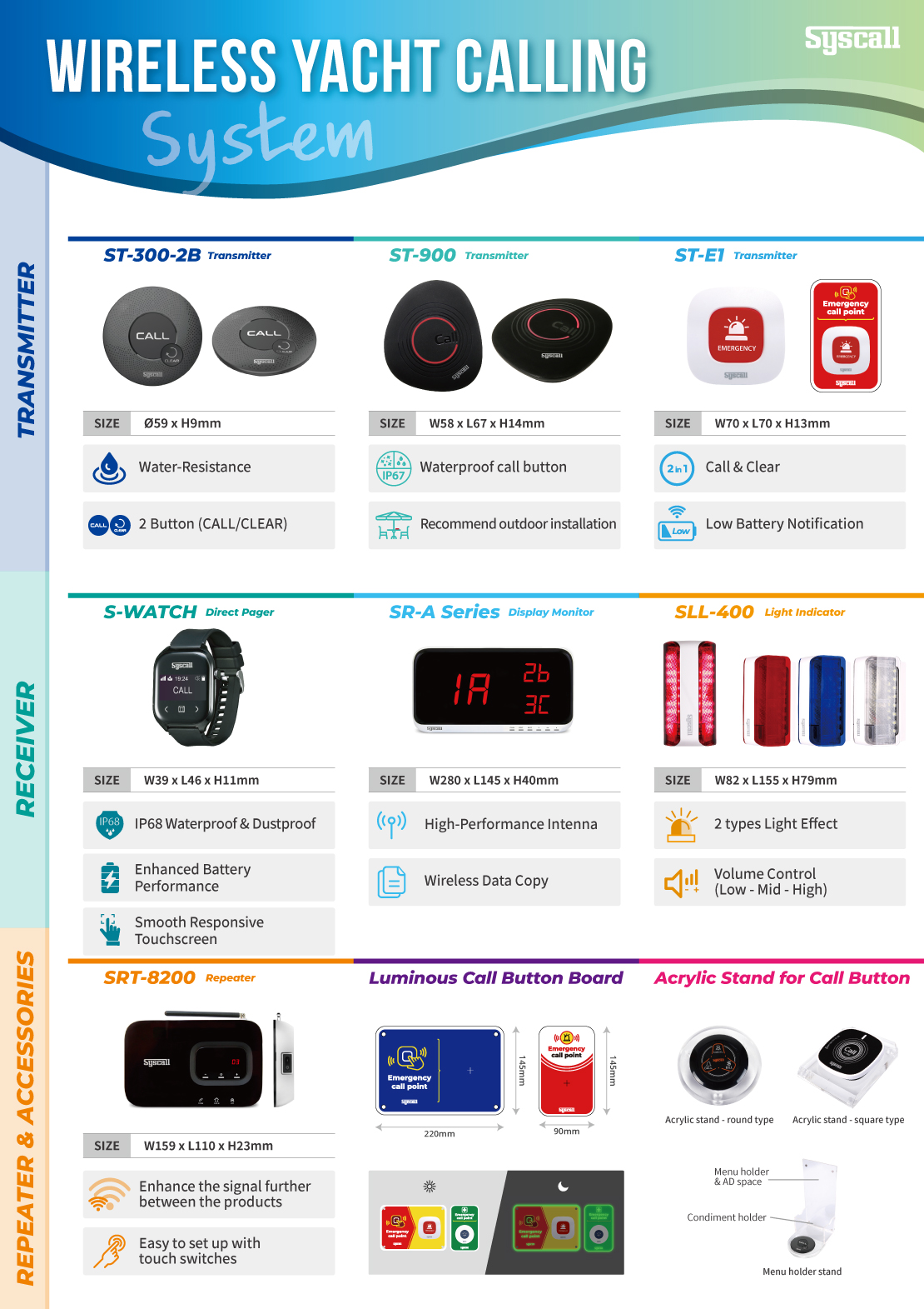 Wireless yacht calling system | Syscall global