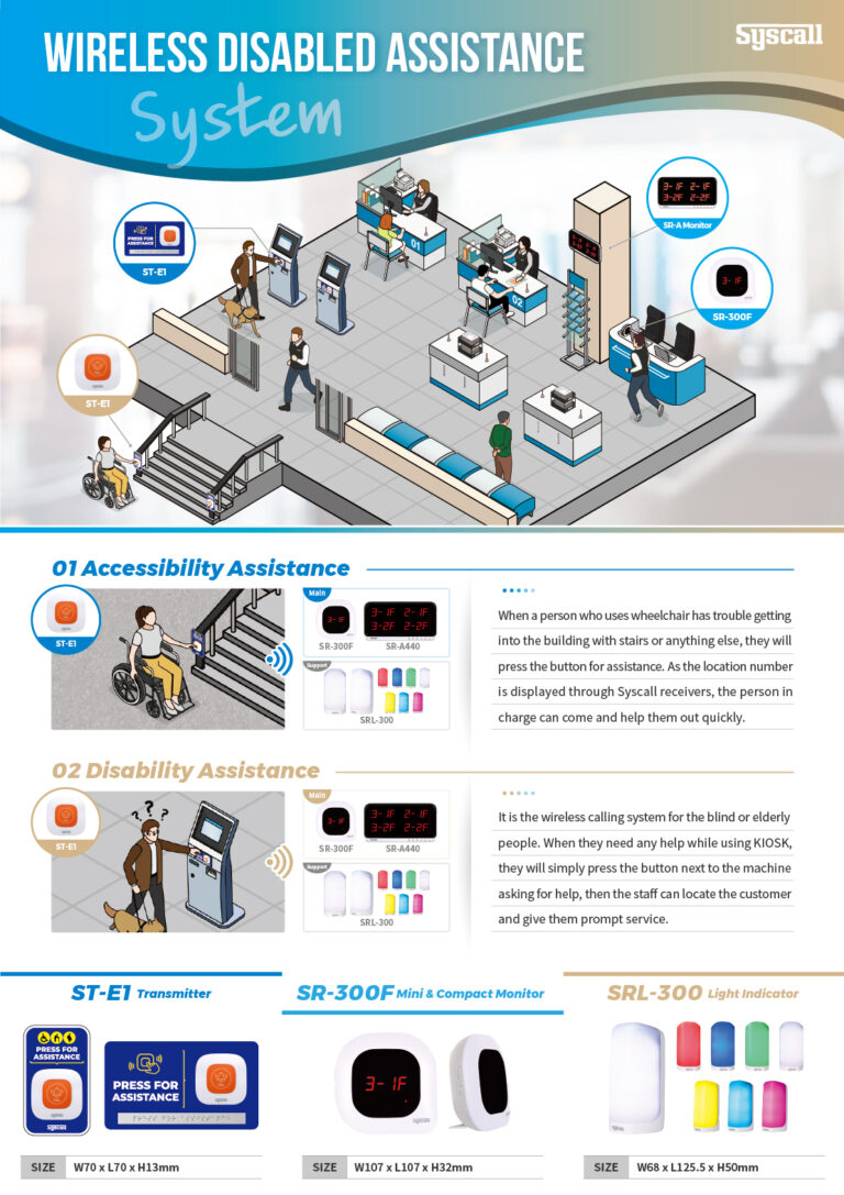 Syscall Solutions, Wireless disabled & elderly assistance system l
