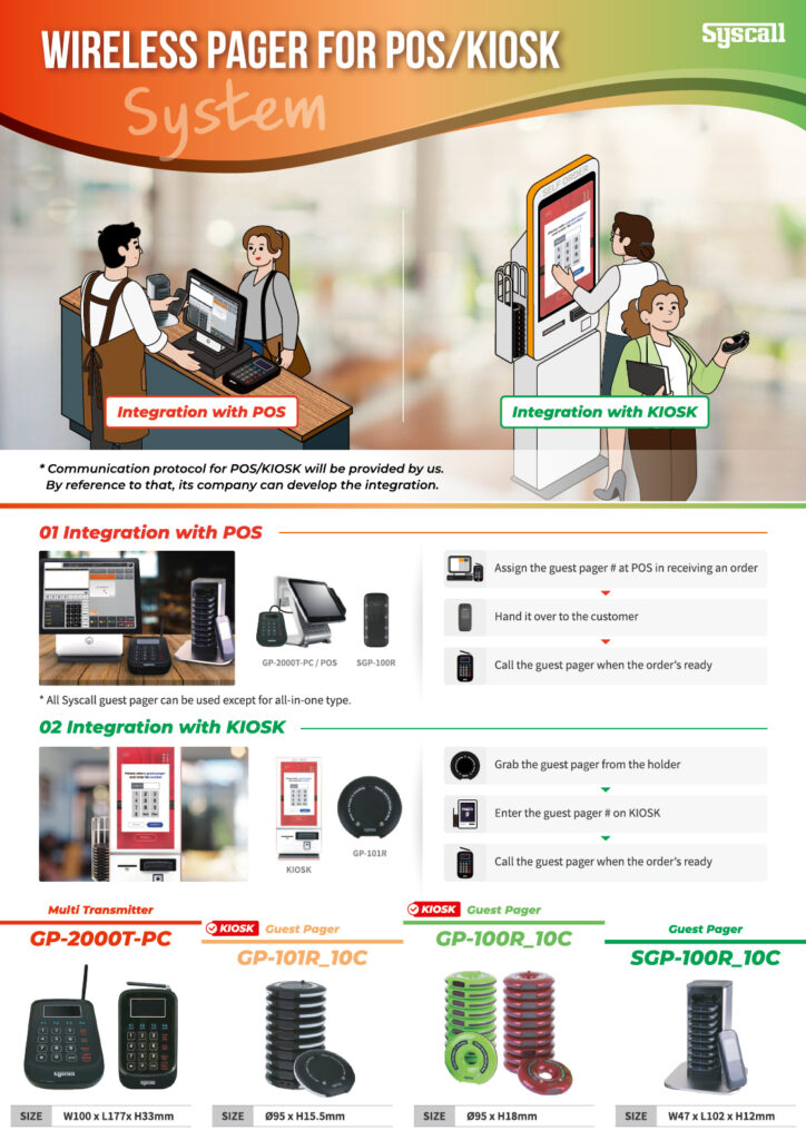 Wireless pager for pos kiosk system wireless calling system