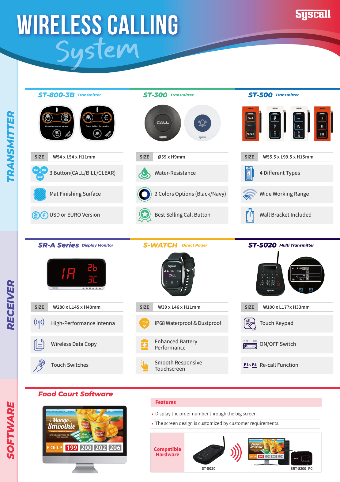 Wireless calling system | Syscall global